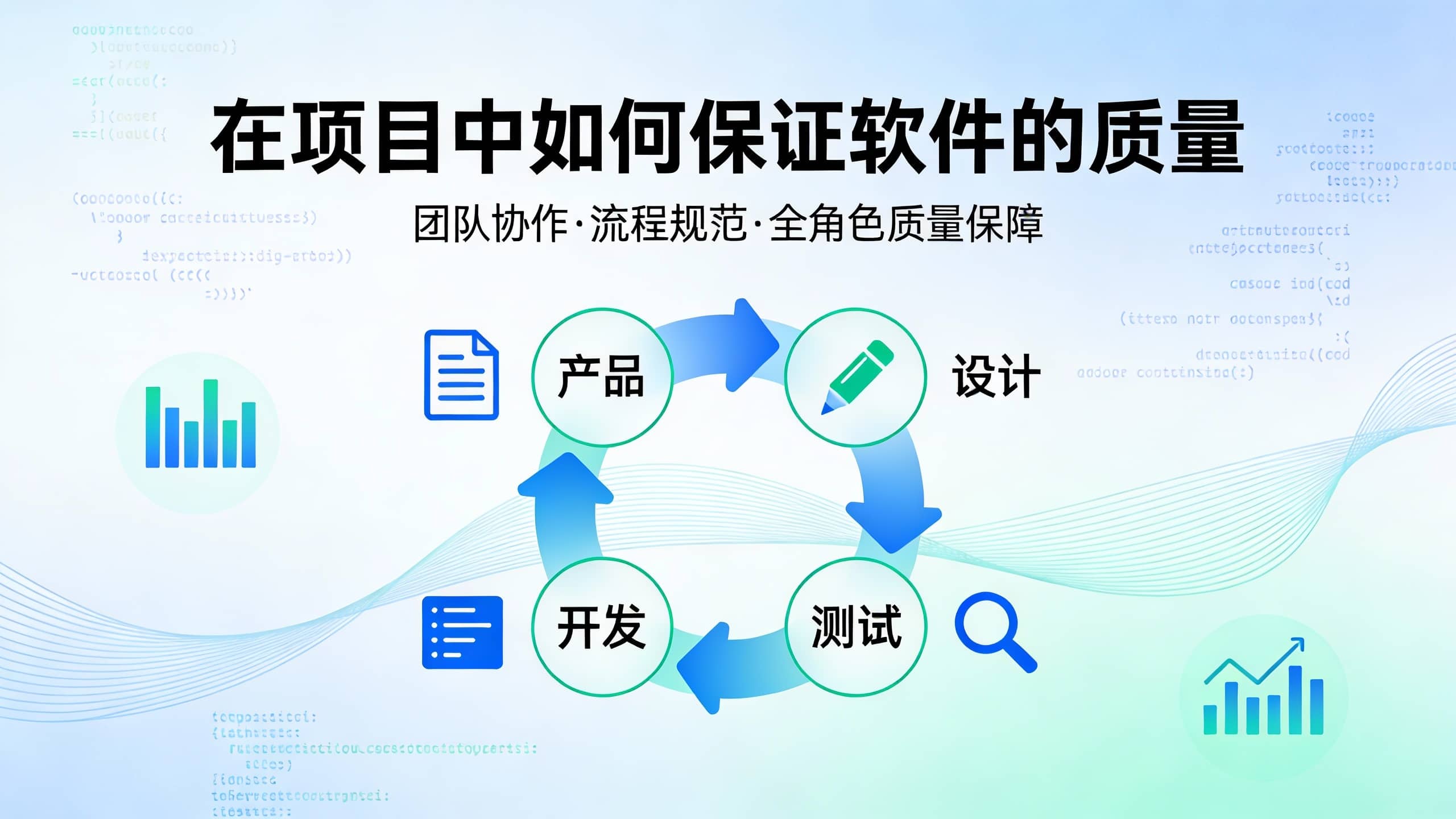 在项目中如何保证软件的质量